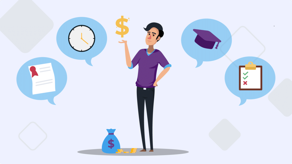 A cartoon illustration of a person standing with a thought bubble containing a dollar sign, surrounded by other symbols in speech bubbles, such as a clock, a graduation cap, a checklist, and a diploma, representing various aspects of business and time management.